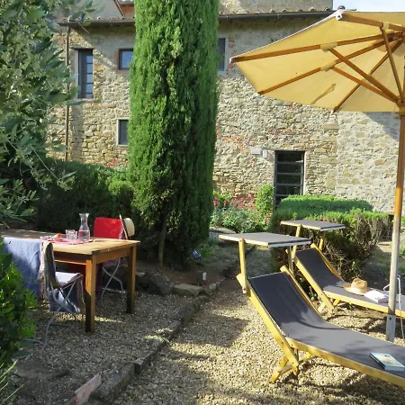 Podere Campolungo Greve in Chianti Exterior photo