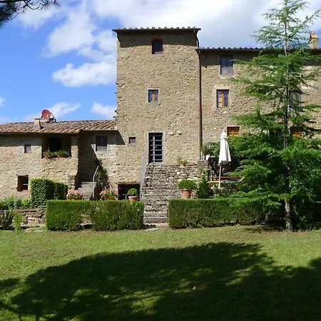 Podere Campolungo Greve in Chianti Exterior photo